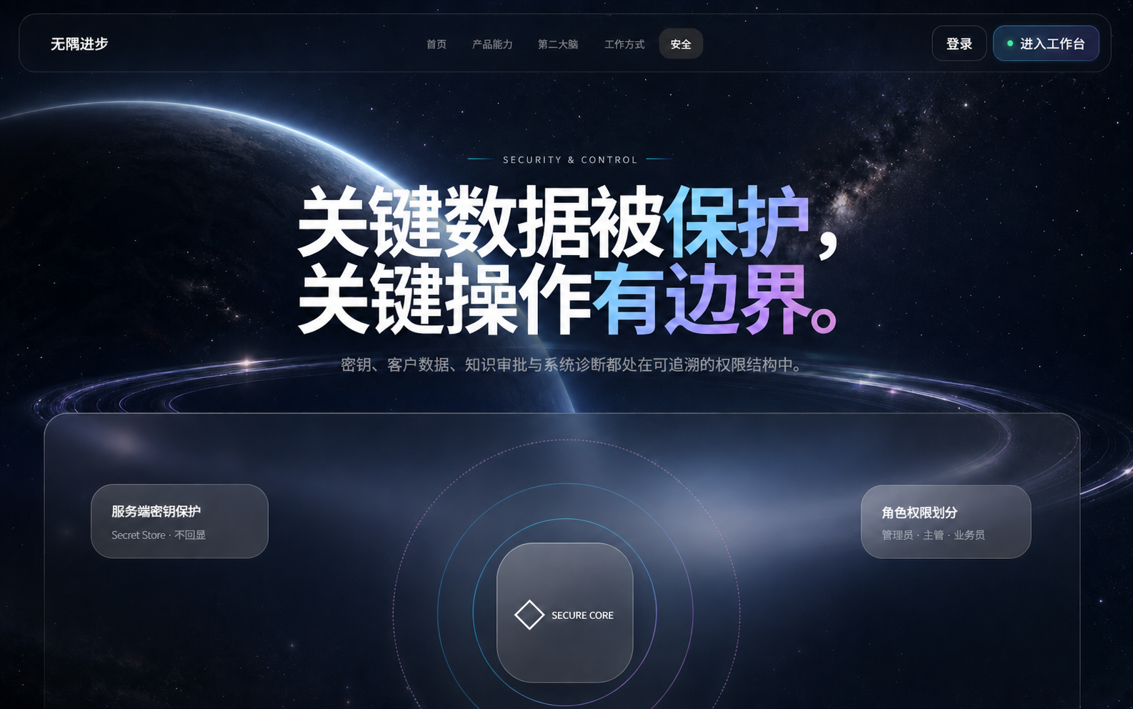 关键数据被保护，关键操作有边界