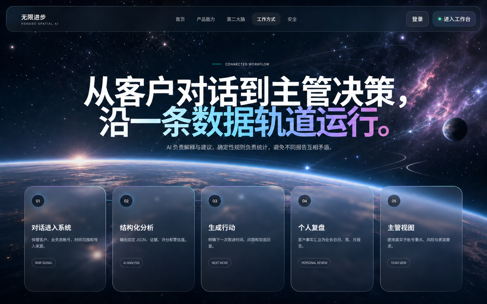 从客户对话到主管决策的数据轨道